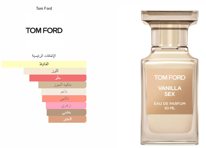 Tom Ford Vanilla Sex